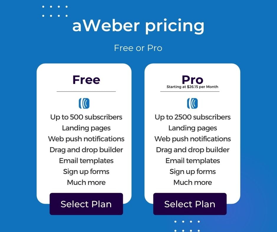 aWeber pricing